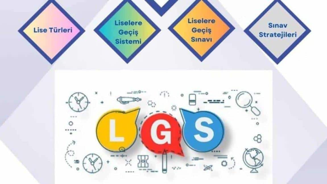 7. Sınıf Velileriyle LGS Sürecine Hazırlık Toplantısı Gerçekleştirildi